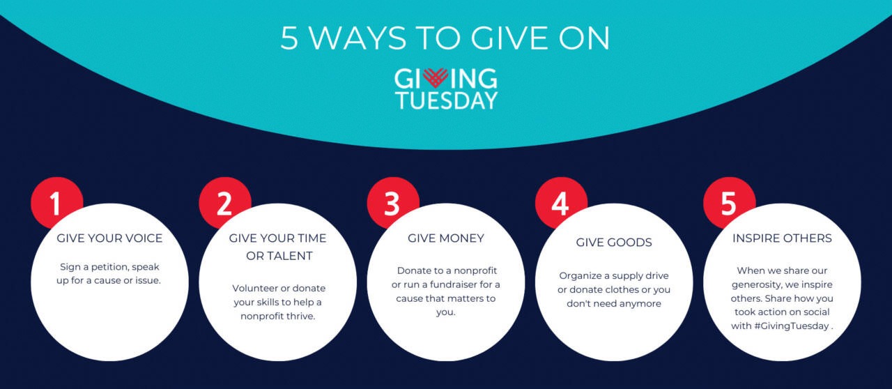 Giving Tuesday December 1, 2020